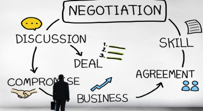 Commercial Negotiations & Contract